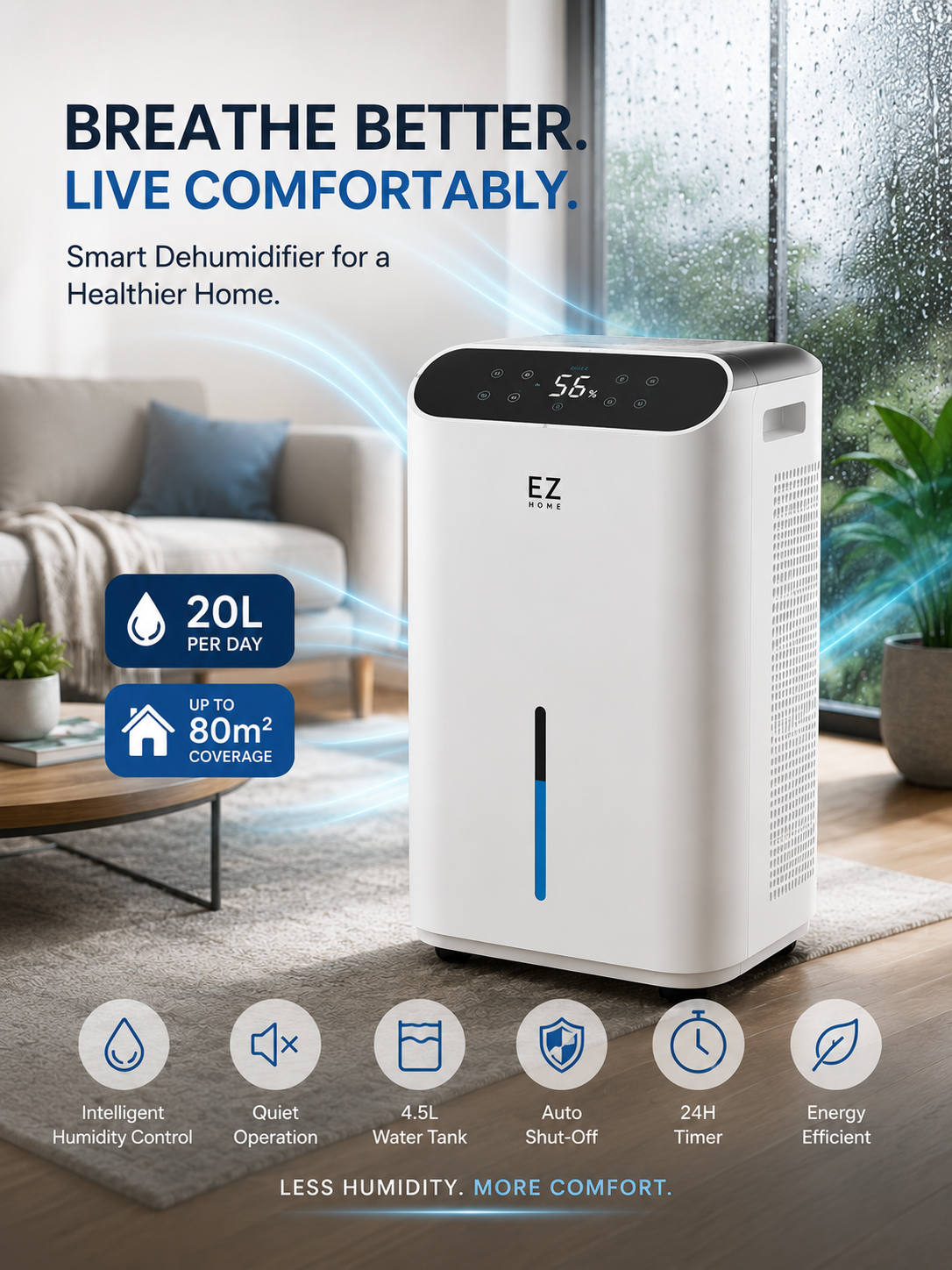 Smart Dehumidifier