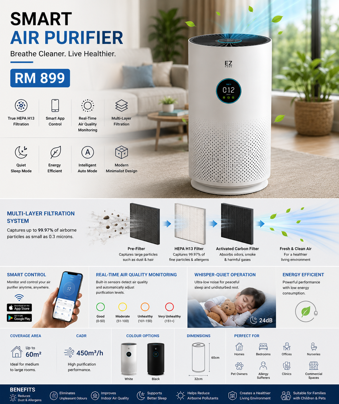 Smart Air Purifier - Image 2