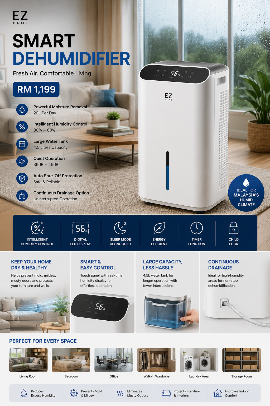 Smart Dehumidifier - Image 2